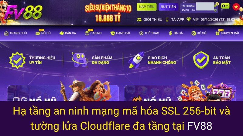 Hạ tầng an ninh mạng mã hóa SSL 256-bit và tường lửa Cloudflare đa tầng tại FV88 